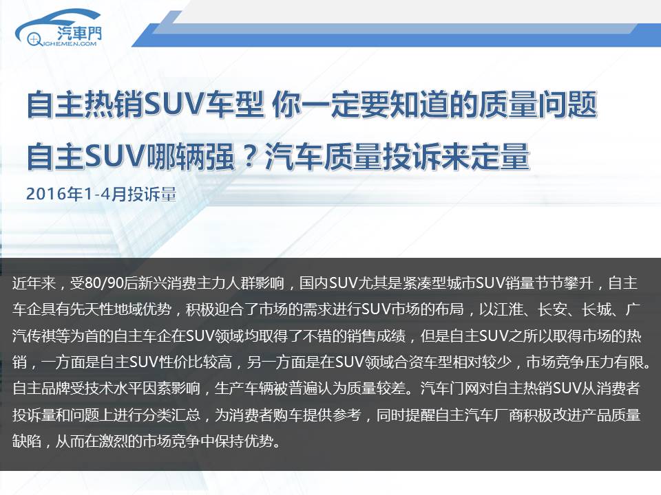 自主熱銷SUV車型 你一定要知道的質(zhì)量問題