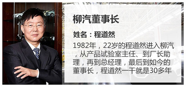 公司調(diào)整東風(fēng)柳汽董事會(huì) 程道然出任董事長(zhǎng)