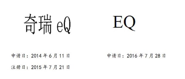 奇瑞“怒懟”奔馳 新能源商標(biāo)-存在侵權(quán)