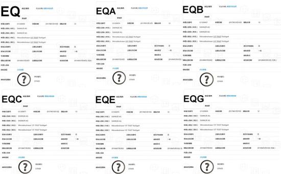 EQA/EQE/EQS等 奔馳在華注冊8款商標(biāo)