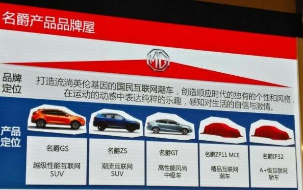 名爵GTL/新款名爵3等 曝名爵下半年新車