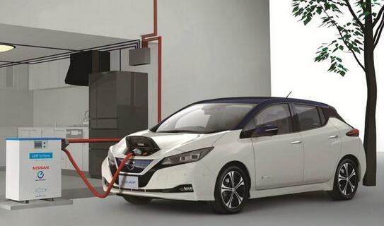 全球電動(dòng)車(chē)領(lǐng)域投資持續(xù)增長(zhǎng)已達(dá)900億美元