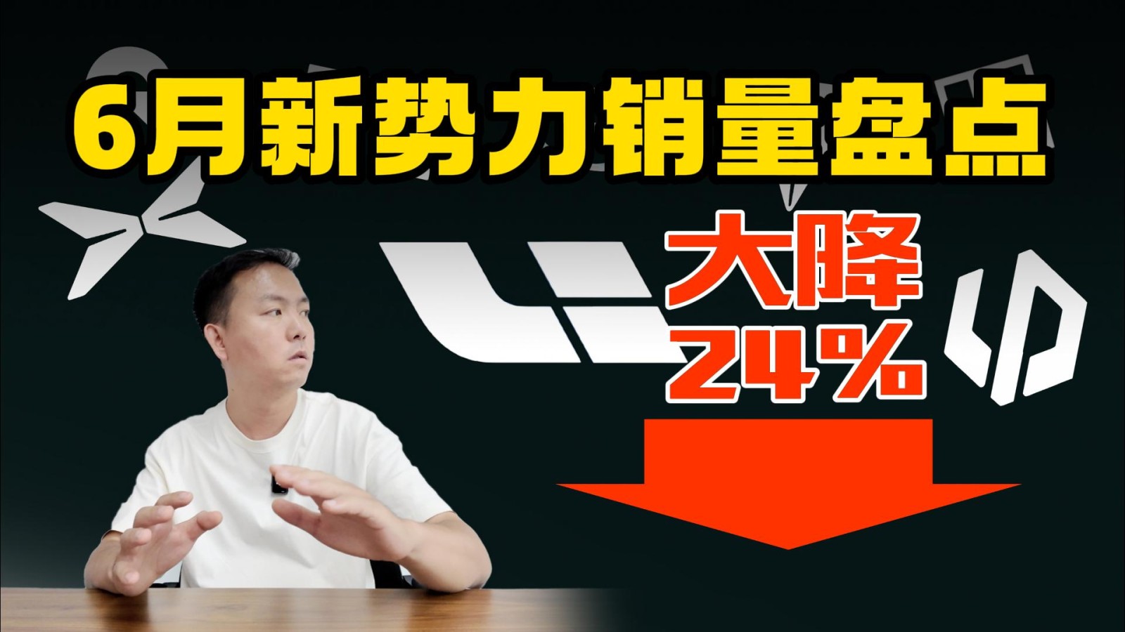 除了它倆，其他都無望完成年度目標？