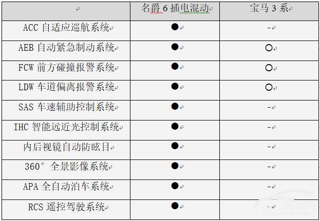 QQ截圖20180329092527