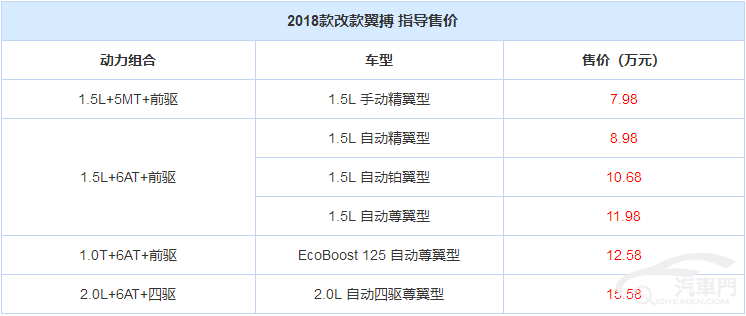 微信截圖_20180504135904