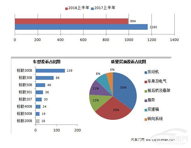 QQ截圖20180709004435