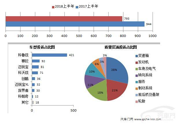 QQ截圖20180709004807