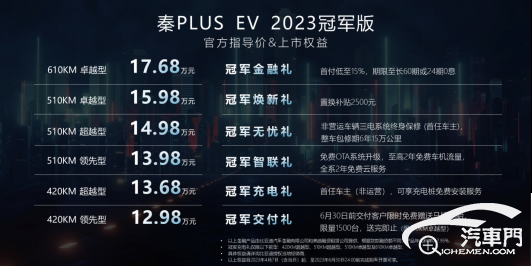 【通稿參考】秦PLUS EV 2023冠軍版上市794