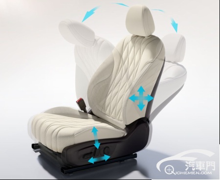 【新聞稿】敢對(duì)標(biāo)奔馳C級(jí)？ 全網(wǎng)首拆榮威D7座椅-10161267