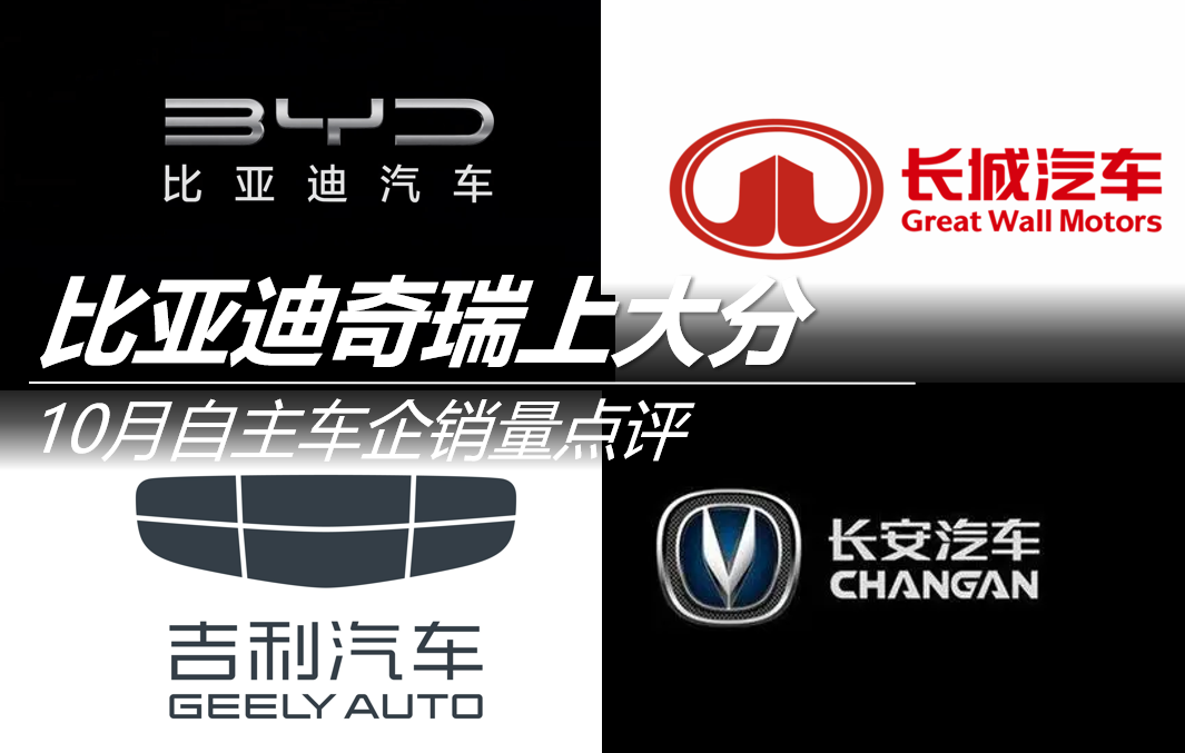 10月自主車企銷量點評：比亞迪奇瑞上大分
