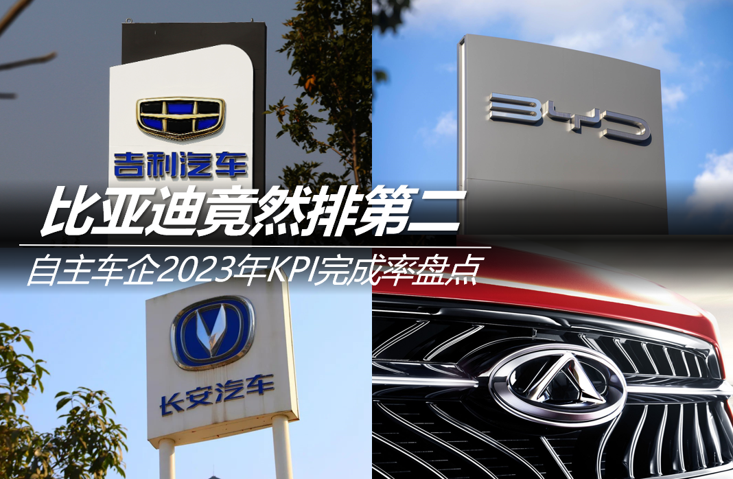 自主車企2023年KPI完成率盤點(diǎn)：比亞迪竟然排第二