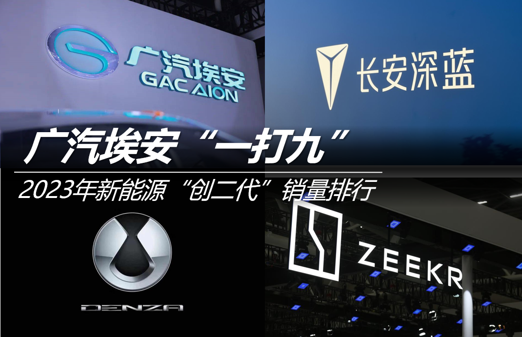 2023年新能源“創(chuàng)二代”銷量排行：廣汽埃安“一打九”