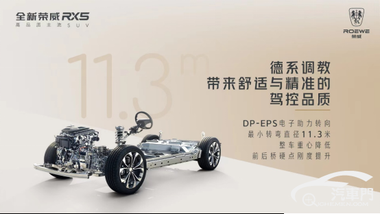 20240220【新聞稿】銷量突破105萬(wàn)！榮威RX5車系喜迎開(kāi)門紅637