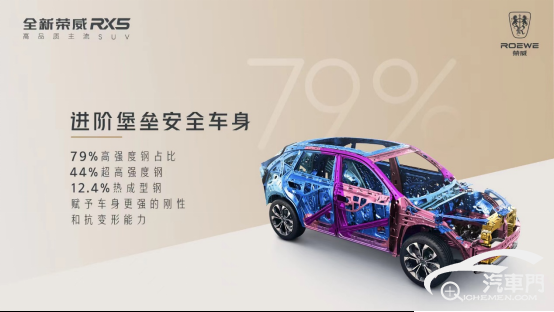20240220【新聞稿】銷量突破105萬(wàn)！榮威RX5車系喜迎開(kāi)門紅968