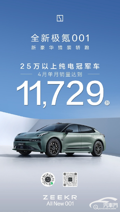 全新極氪001車型4月銷量達(dá)11729臺(tái)