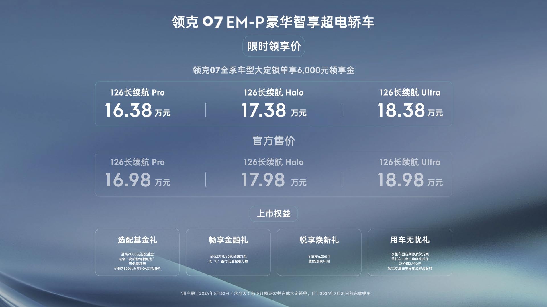 領(lǐng)克07 EM-P正式上市 限時領(lǐng)享價16.38萬起