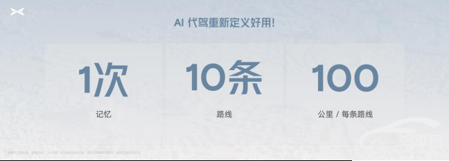 【新聞稿】“無AI不智駕”，小鵬汽車率先進入AI智駕時代2543