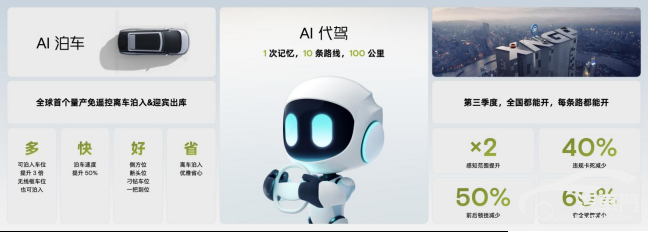 【新聞稿】“無AI不智駕”，小鵬汽車率先進入AI智駕時代2850