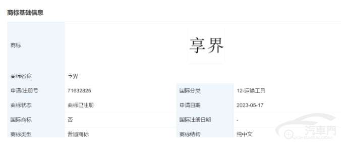華為轉(zhuǎn)讓享界商標(biāo)給北汽新能源
