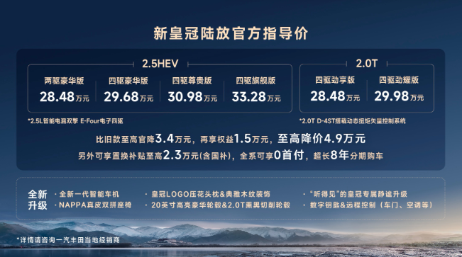 至高降價(jià)4.9萬(wàn) 新款皇冠陸放上市