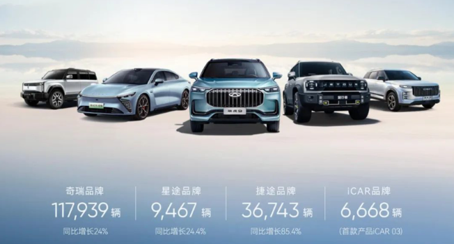 奇瑞集團(tuán)前五月累計(jì)銷量突破90萬輛