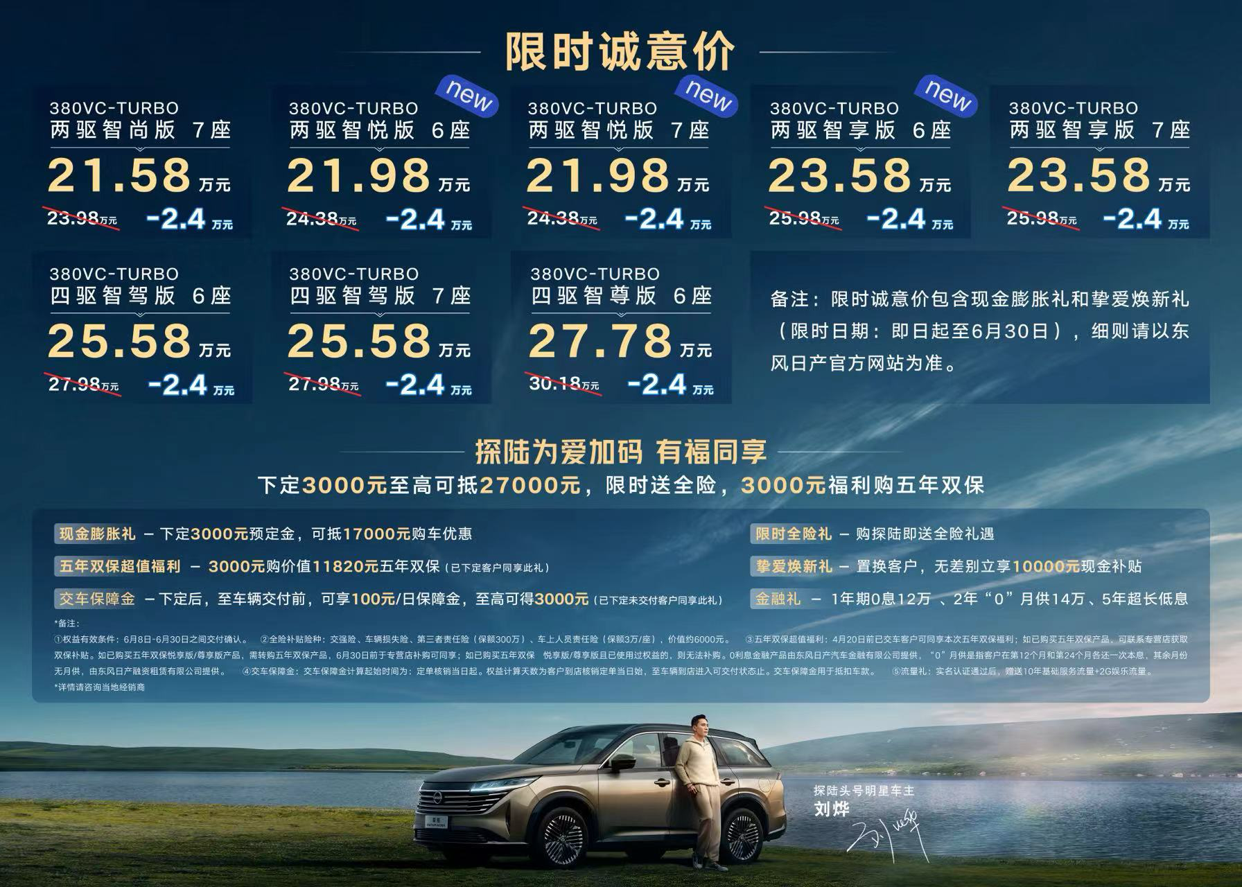 限時(shí)誠(chéng)意價(jià)21.98萬(wàn)起，東風(fēng)日產(chǎn)探陸兩驅(qū)6座新級(jí)別寵粉