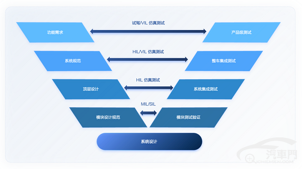 火山引擎推出云原生合規(guī)專區(qū)回灌集群解決方案