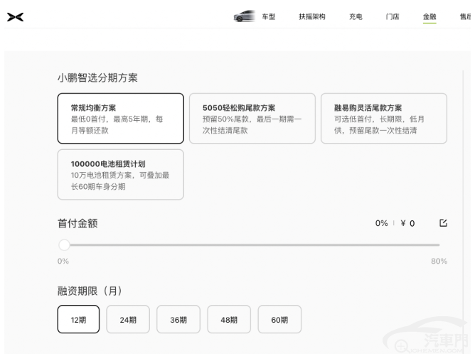 小鵬融資租賃公司注冊資本翻番 達2.5億美元