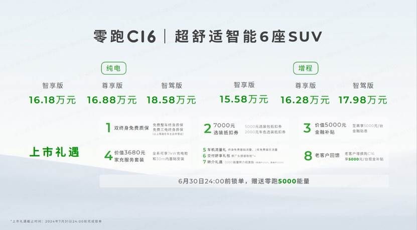 超舒適智能大6座SUV零跑C16正式上市 15.58萬(wàn)起