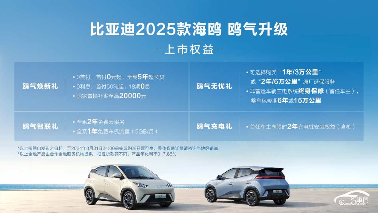 C:\Users\chen.ying47\Desktop\25款海鷗上市\(zhòng)【資料夾】比亞迪2025款海鷗上市媒體資料夾\新聞稿配圖\2.png2