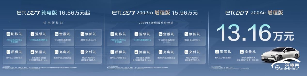eπ007增程版上市發(fā)布會(huì)-Y總0809終版.094