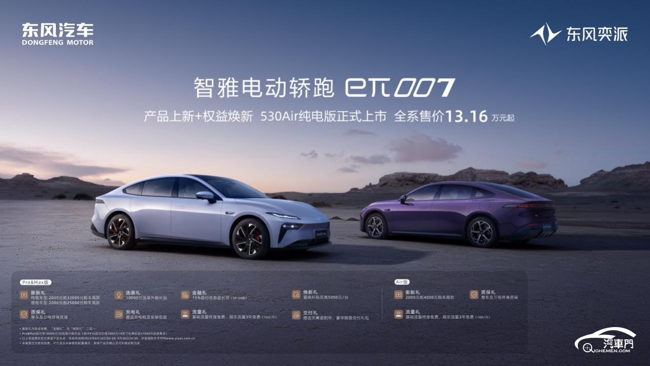 汽車在路上

描述已自動生成