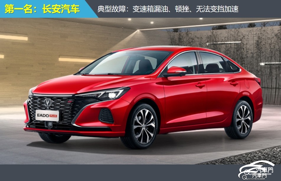 1.長(zhǎng)安汽車4