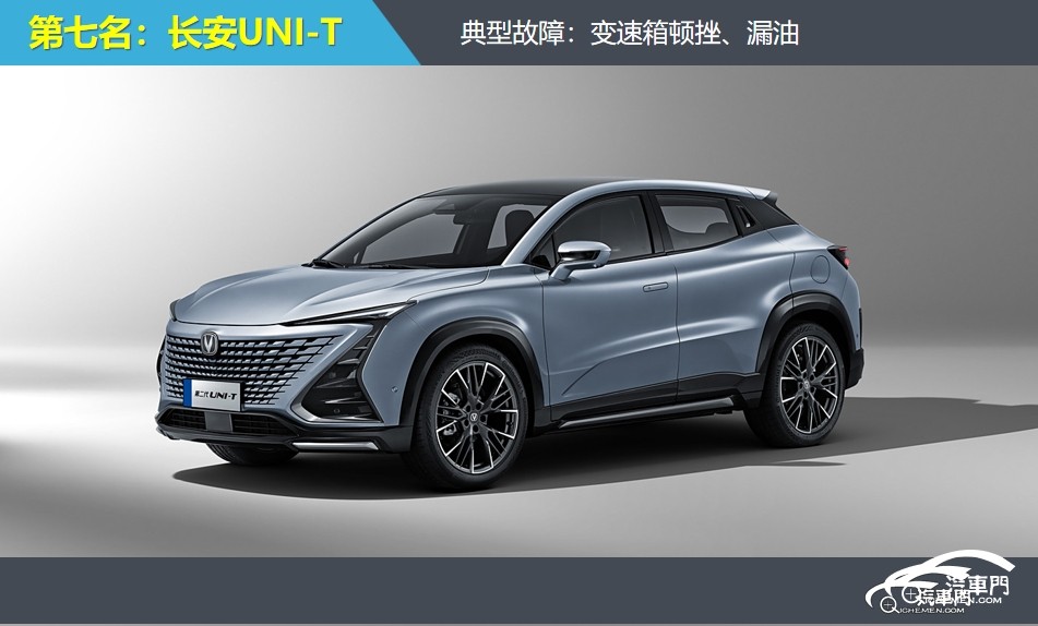 7.長(zhǎng)安uni-t