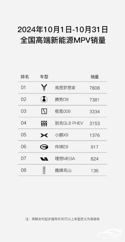表格

描述已自動生成