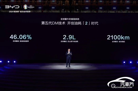 第五代DM技術(shù)
