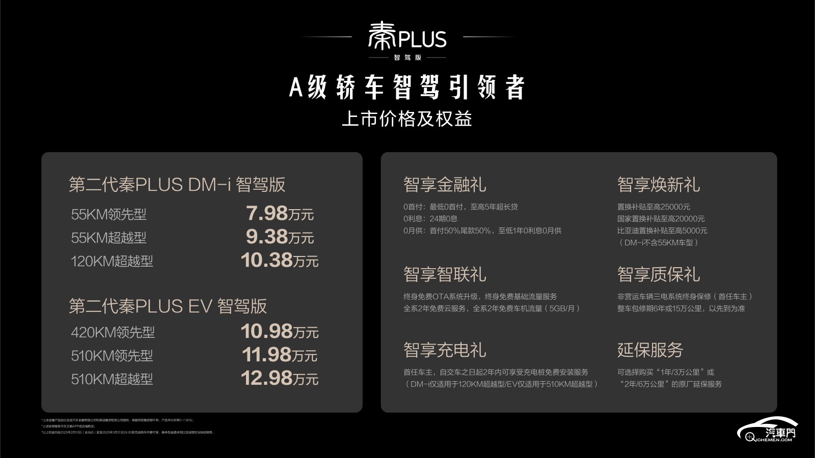 圖形用戶界面

AI 生成的內(nèi)容可能不正確。