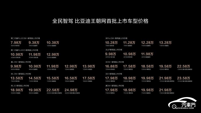 價格2-已改(1)
