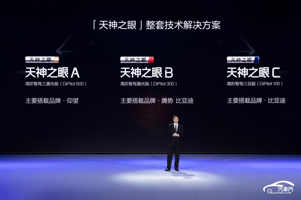4天神之眼整套技術(shù)解決方案