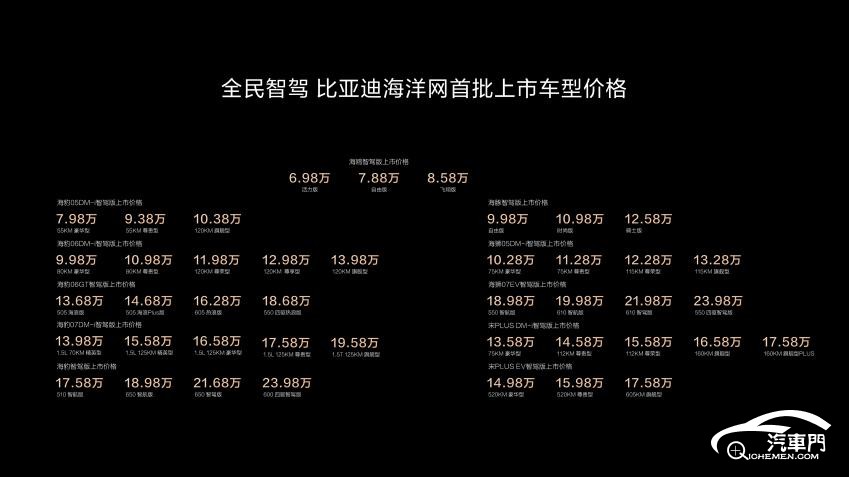 01價格-已改(1)