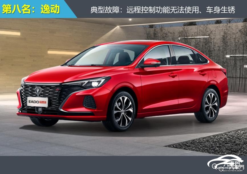 汽車(chē)的賽車(chē)

AI 生成的內(nèi)容可能不正確。