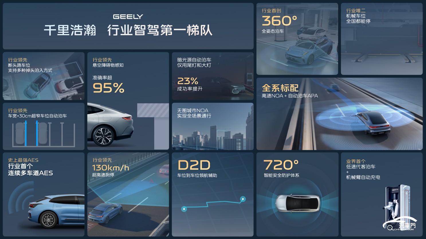 圖形用戶界面, 應用程序

AI 生成的內容可能不正確。