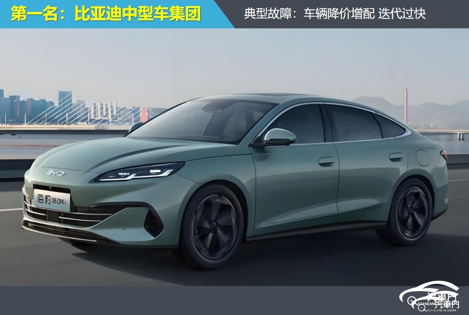 1.比亞迪
