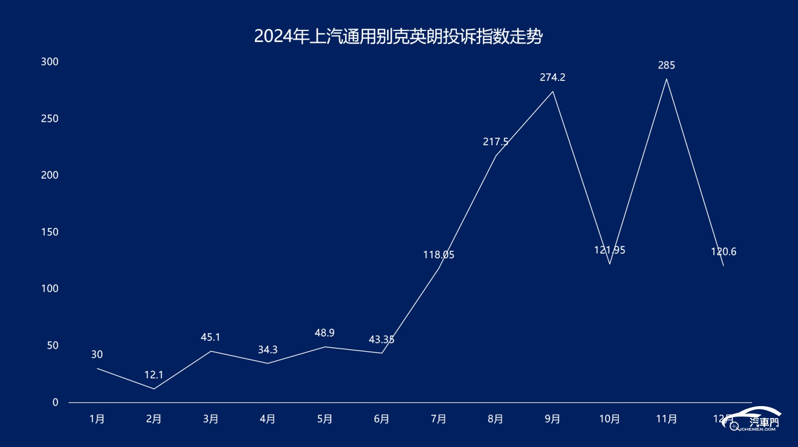 圖表

AI 生成的內(nèi)容可能不正確。