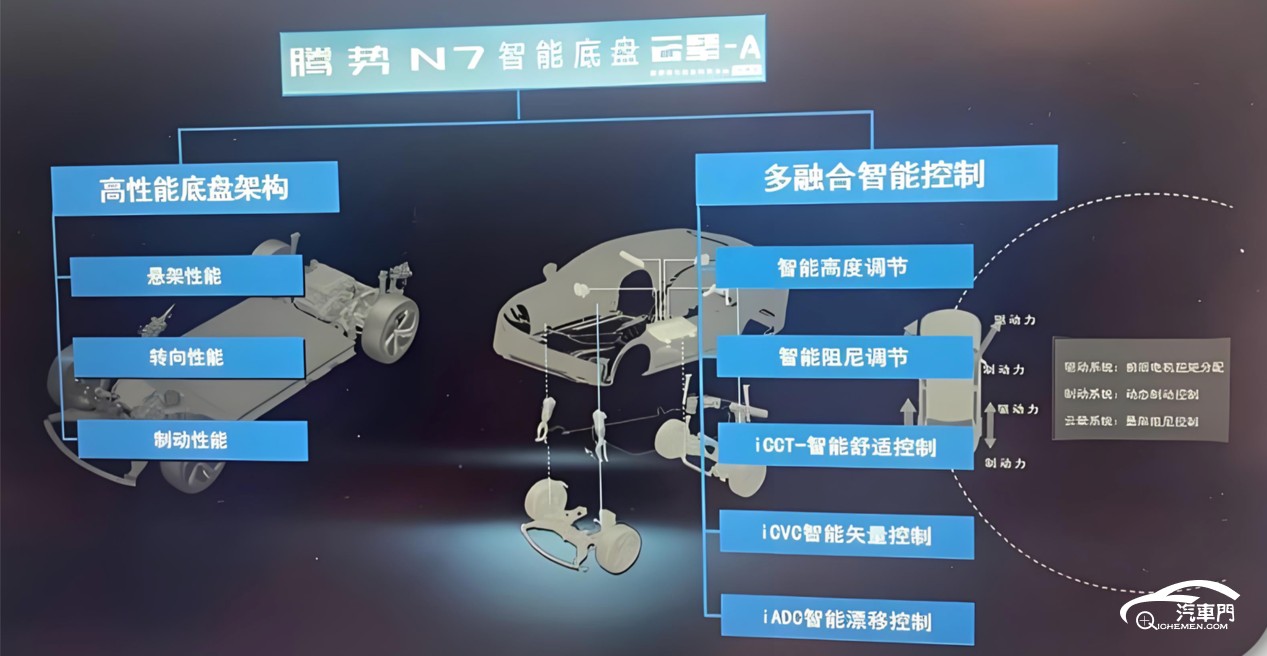 圖形用戶界面, 網(wǎng)站

AI 生成的內(nèi)容可能不正確。
