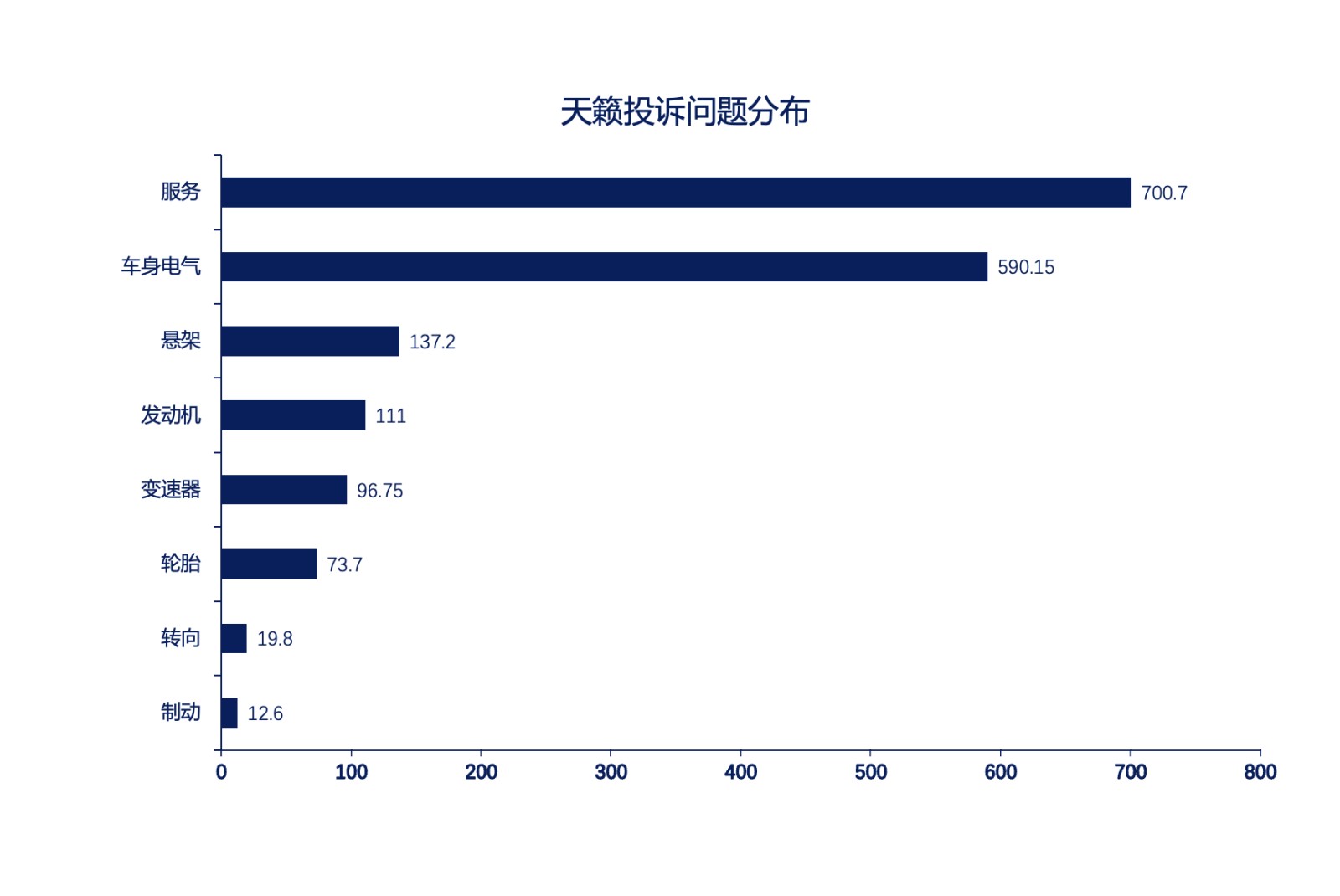 圖形用戶界面

AI 生成的內(nèi)容可能不正確。