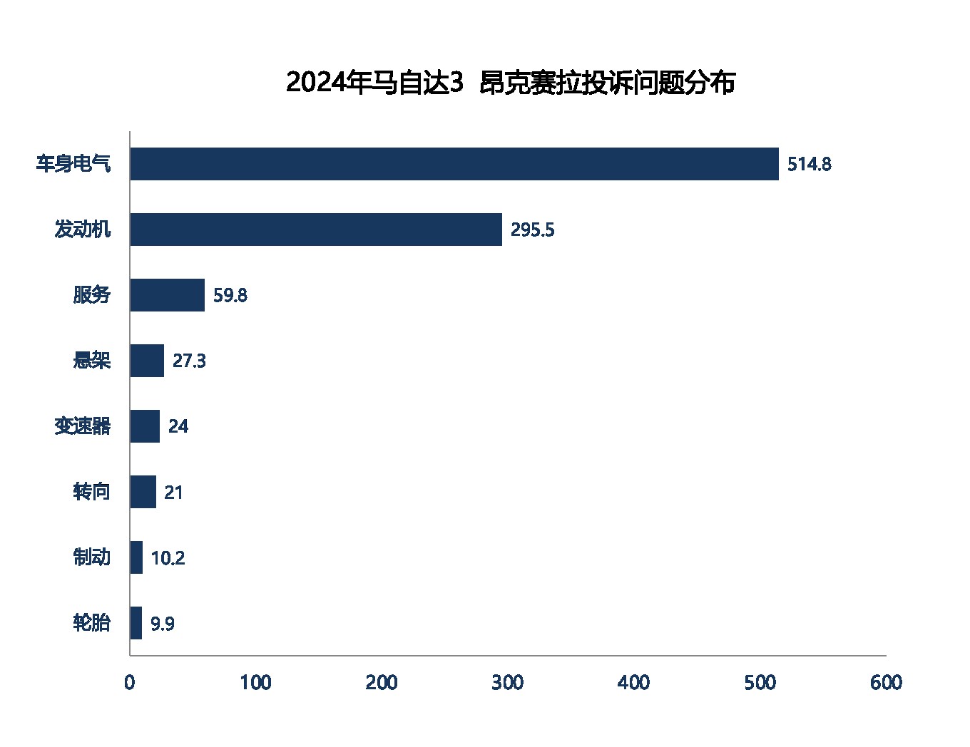 電腦螢?zāi)划嬅?
AI 生成的內(nèi)容可能不正確。