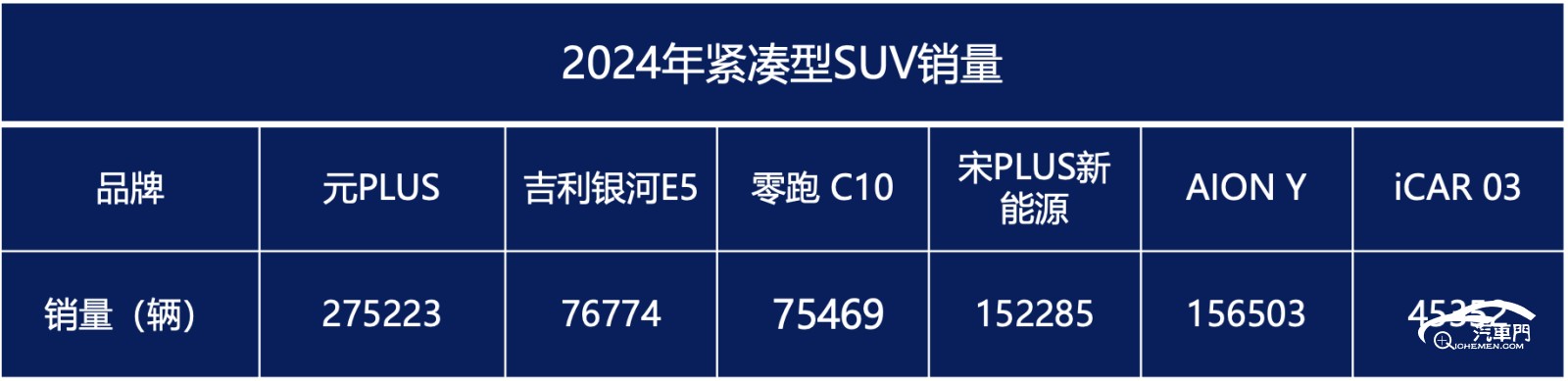 表格, 日歷

AI 生成的內(nèi)容可能不正確。