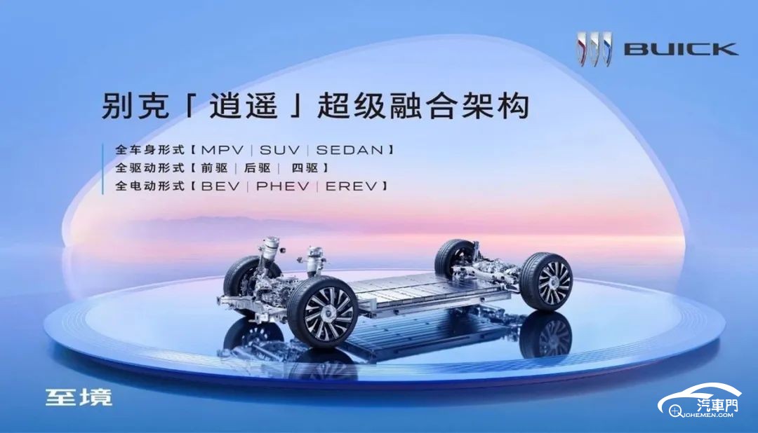 圖示

AI 生成的內容可能不正確。
