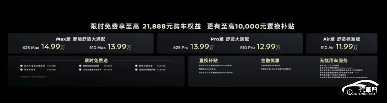 圖形用戶界面

AI 生成的內(nèi)容可能不正確。